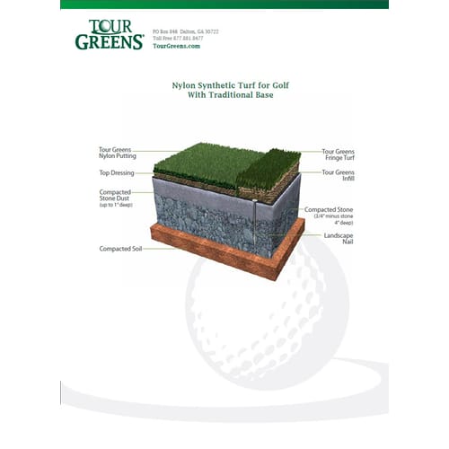 Tour Greens® Putting Greens - Installation with Nylon over Aggregate Base