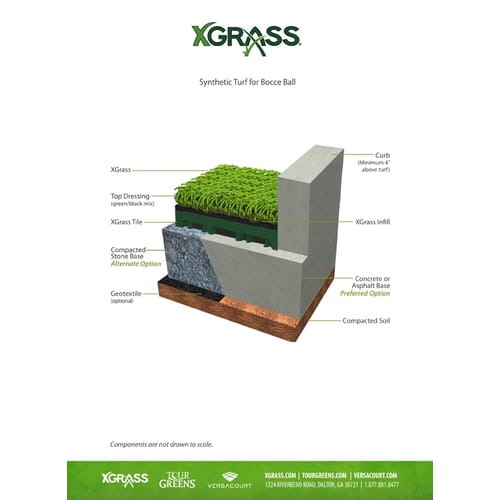 XGrass® Synthetic Turf for Bocce over Drainage Tile