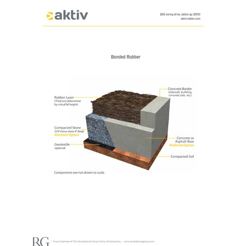 XGrass® Rubber Surfacing - Bonded Rubber