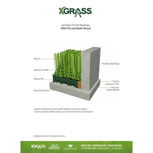 XGrass® Synthetic Turf for Rooftops - Installation over Drainage Tile with Nailer Board