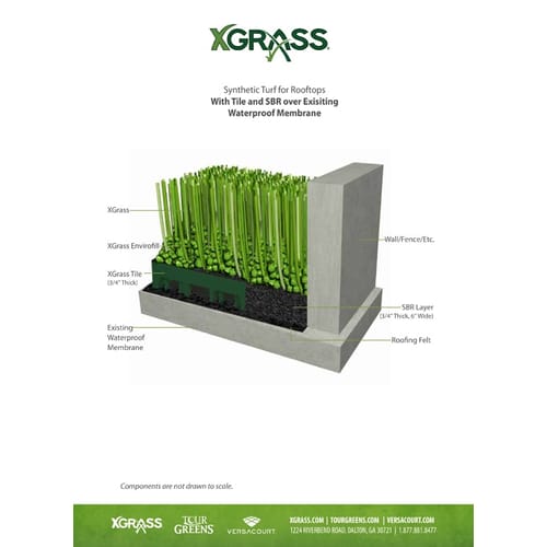 XGrass® Synthetic Turf for Rooftops - Installation over Existing Waterproof Membrane with Drainage Tile and SBR Edge