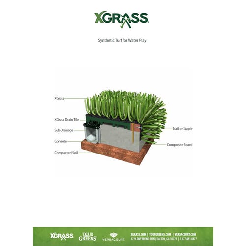 XGrass® Synthetic Turf for Water Play - Installation over Concrete with Sub-Drainage