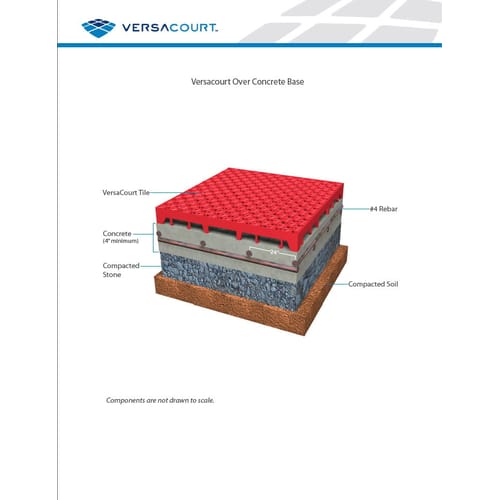 VersaCourt® Court Tile System