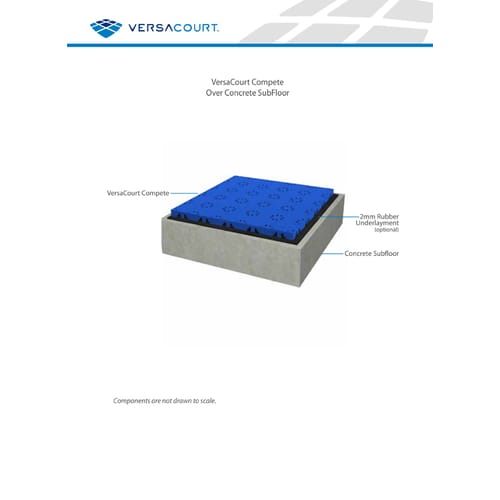 VersaCourt® Compete Tile - Installation over Concrete SubFloor