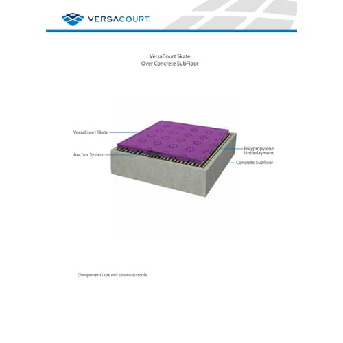VersaCourt® Skate Tile - Installation over Concrete SubFloor