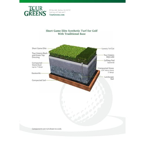 Tour Greens® Putting Greens - Short Game Elite on Traditional Base