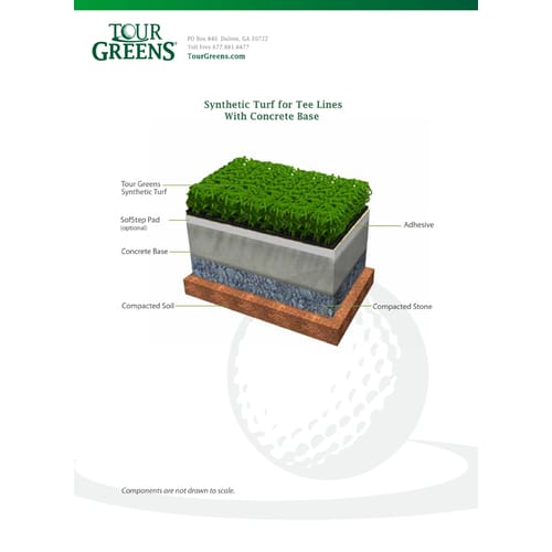 Tour Greens® Putting Greens - Tee Line Over Concrete