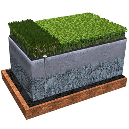 Tour Greens® Putting Greens