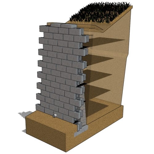 GravityStone® EnCore