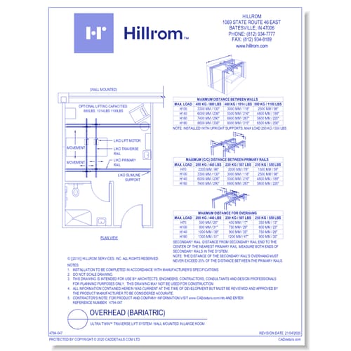 Ultra Twin™ Traverse Lift System: Wall Mounted in Large Room
