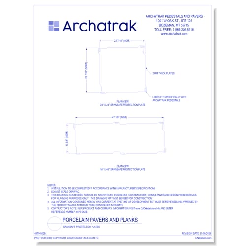 SpanSafe Protection Plates