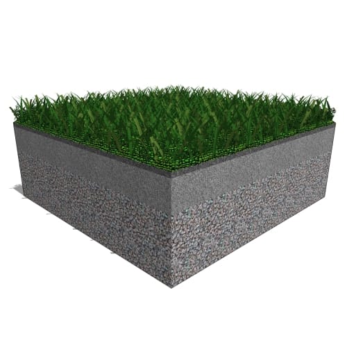 Landscape: LXR Pro 40s - Aggregate Base