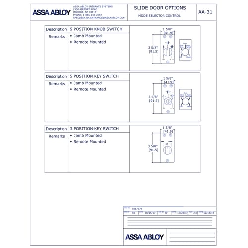ASSA ABLOY SL500 Resilience R104 Position Switches Rev 2.0