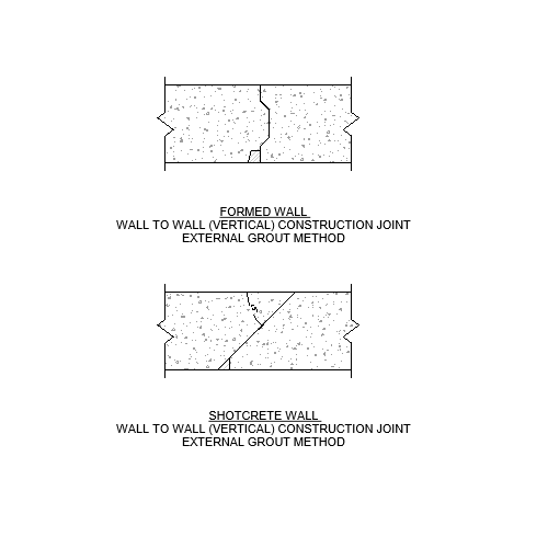 Wall to Wall – Double Protection – Ext Grout Method