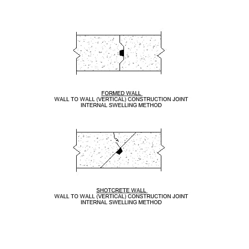 Wall to Wall – Double Protection – Int Swelling Method