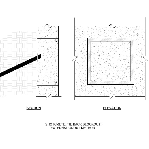 Tie Back Blockout – Double Protection – Ext Grout Method
