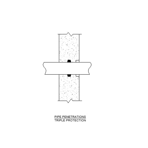 Pipe Penetrations - Triple Protection