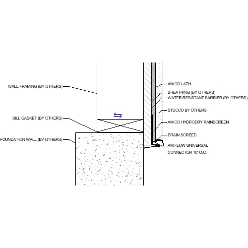 AMICO Hydrodry® Moisture Control System: AMIFLOW Drain Foundation Weep Screed Extended Leg