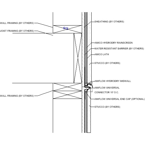 AMICO Hydrodry® Moisture Control System: AMIFLOW® Mid-Wall Profile (Drainage, Ventilation & Water-Resistive Solution)