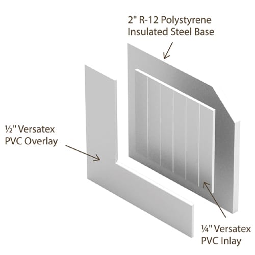 Cape Series Garage Doors