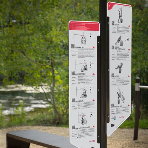 Instructional Panels: Information Panel Double