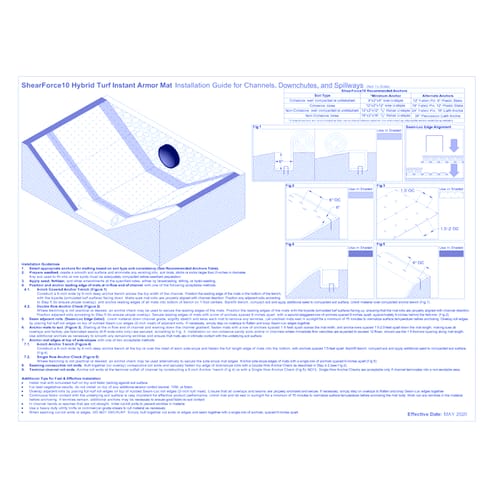 InstaTurf® ShearForce™ 10: Erosion Control Channel, Downchute and Spillway Install