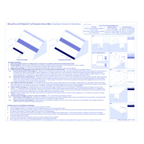 InstaTurf® ShearForce™ 10: Erosion Control Shoreline Install