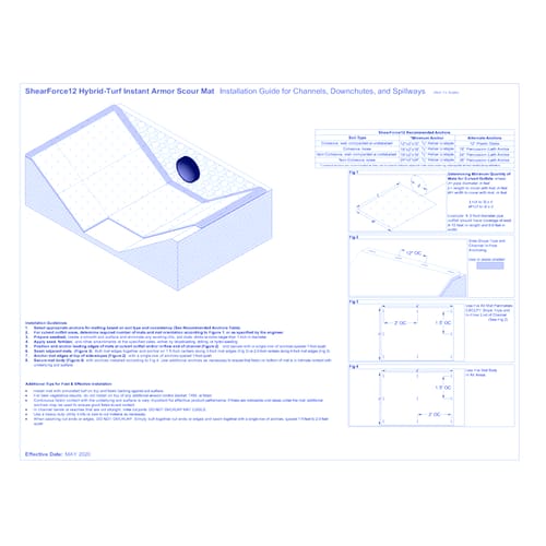 InstaTurf® ShearForce™ 12: Erosion Control Channel, Downchute and Spillway Install