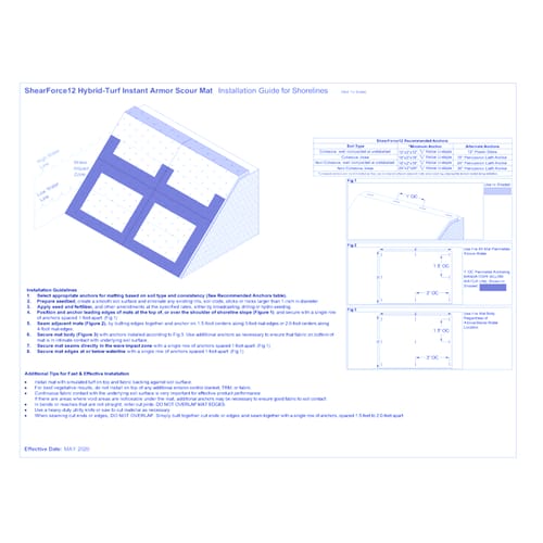 InstaTurf® ShearForce™ 12: Erosion Control Shoreline Install