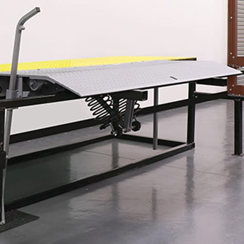 Edge of Dock Leveler
