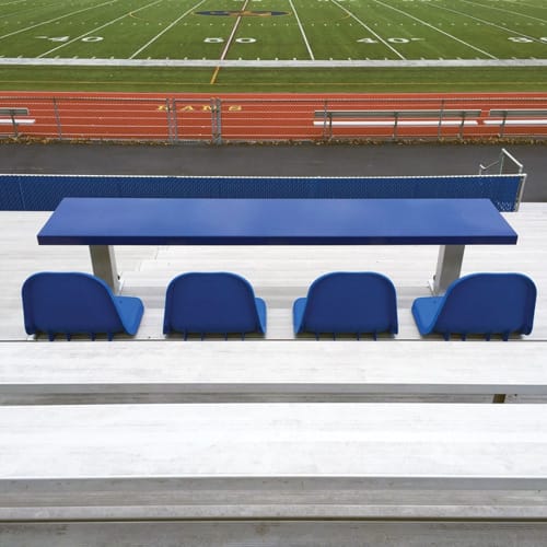 Scoring Tables