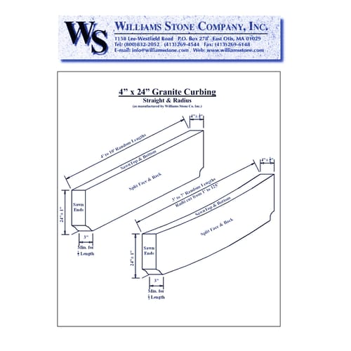 4-Inch Vertical Curbing – 4x24 Curb Cut