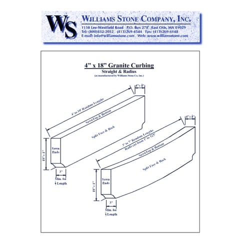 4-Inch Vertical Curbing – 4x18 Curb Cut