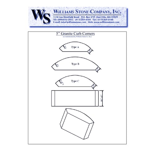 Corners – 5 Inch Corners