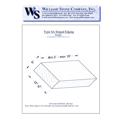 Sloped Edging – Type SA Sloped Curb Cut