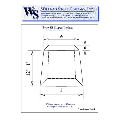 Sloped Edging – Type SB Sloped Wedges