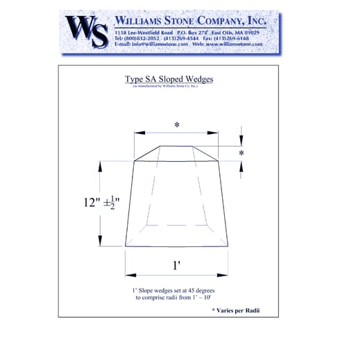 Sloped Edging – Type SA Sloped Wedges