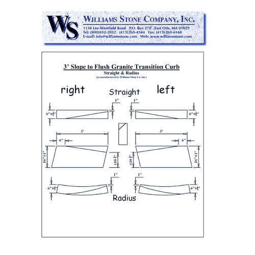 Slope-To-Flush Transition Curbing – 3' Slope to Flush