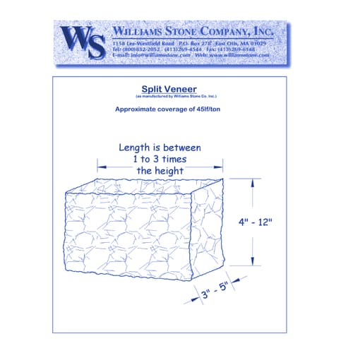 Veneer Details – Split Veneer