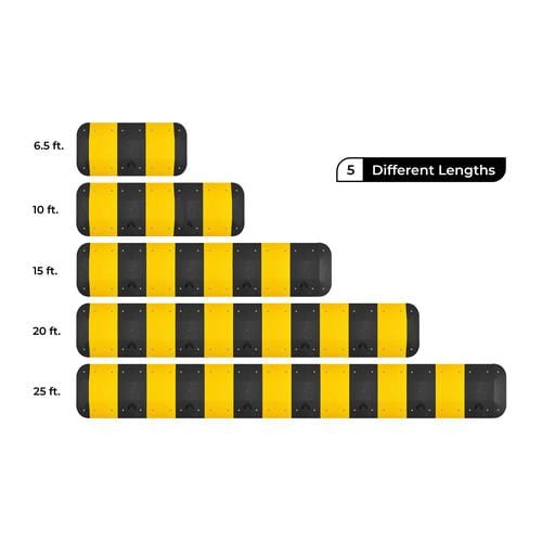 Premium Speed Hump Kits preview 9