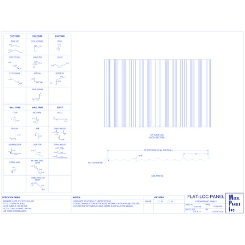 Flat-Loc Panel