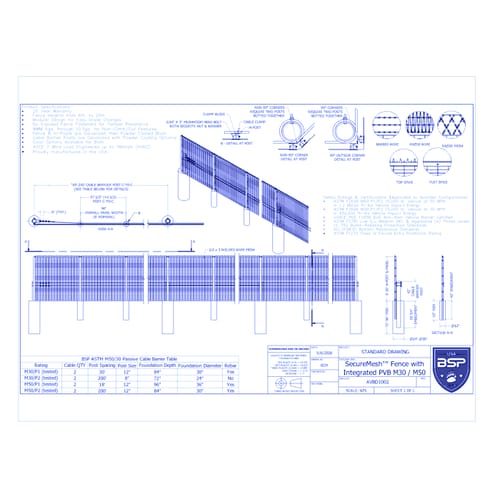 SecureMesh™ Integrated PVB M30-M50 (AVBD 1002)