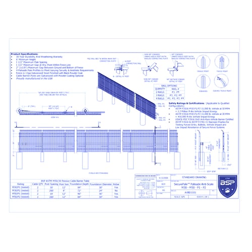 SecurePale™ Fence System - Anti-Scale M30-M50 P1-P2 (AVBD 1101)