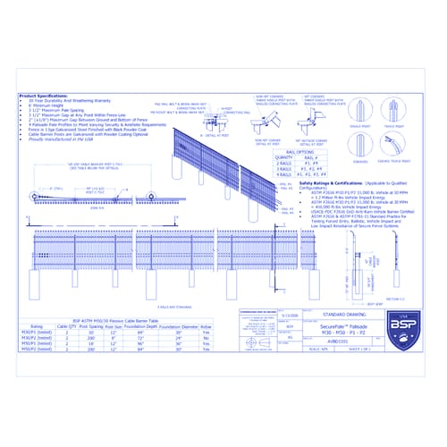 SecurePale™ Fence System - M30-M50 P1-P2 (AVBD 1101)