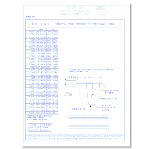 Trench Era Standard EPS Foam Channel Forms (FE1200)