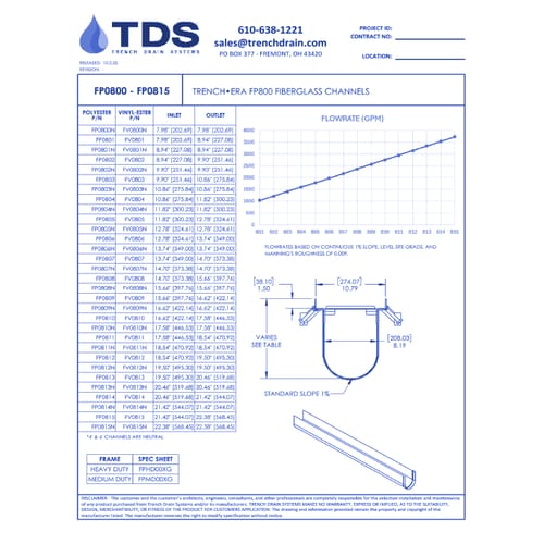 Trench Era Fiberglass Channels (FP800)