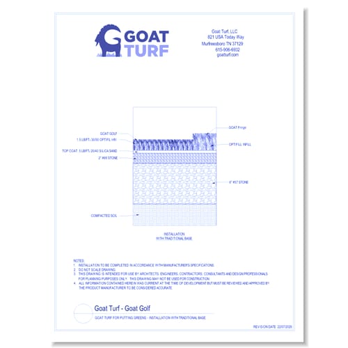 Goat Turf - Goat Fringe