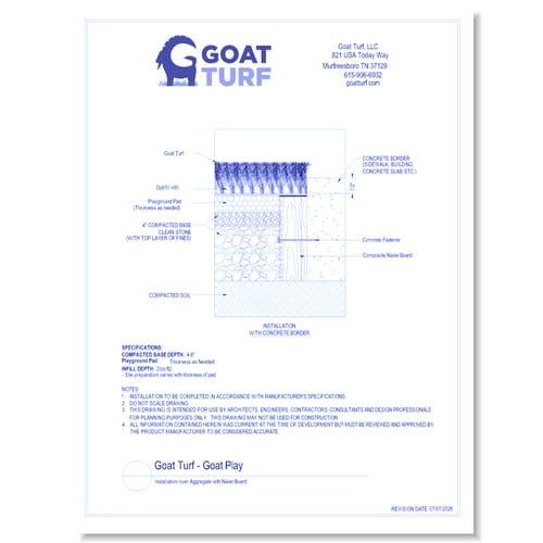 Goat Turf - Goat Play