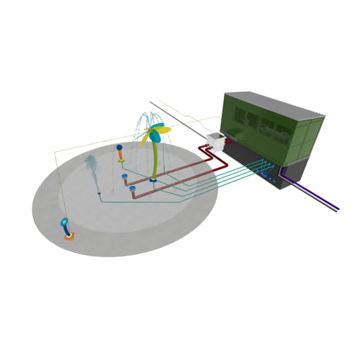 MecH2O® System Examples