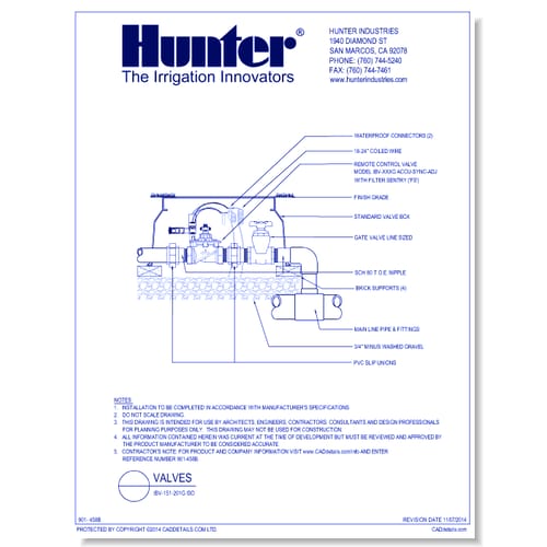 Valves - IBV-151-201G Iso